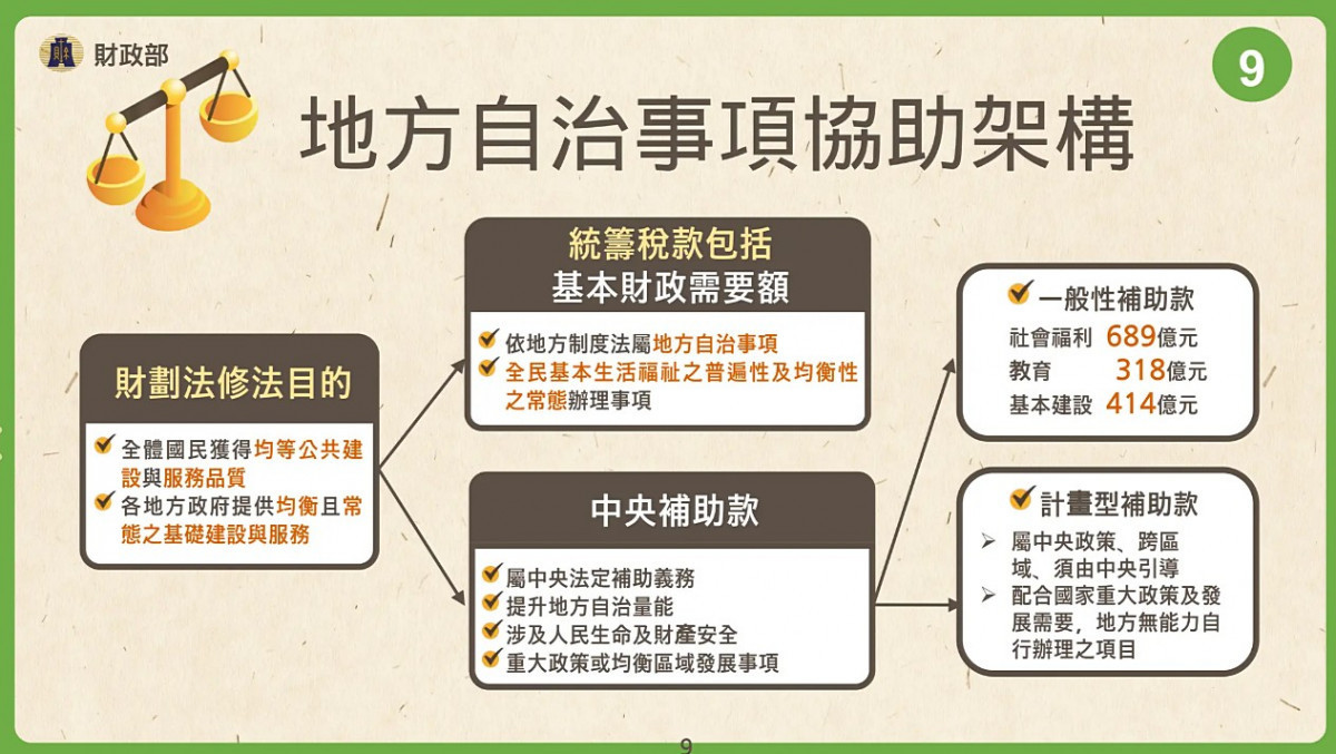 （圖／行政院新聞傳播處）