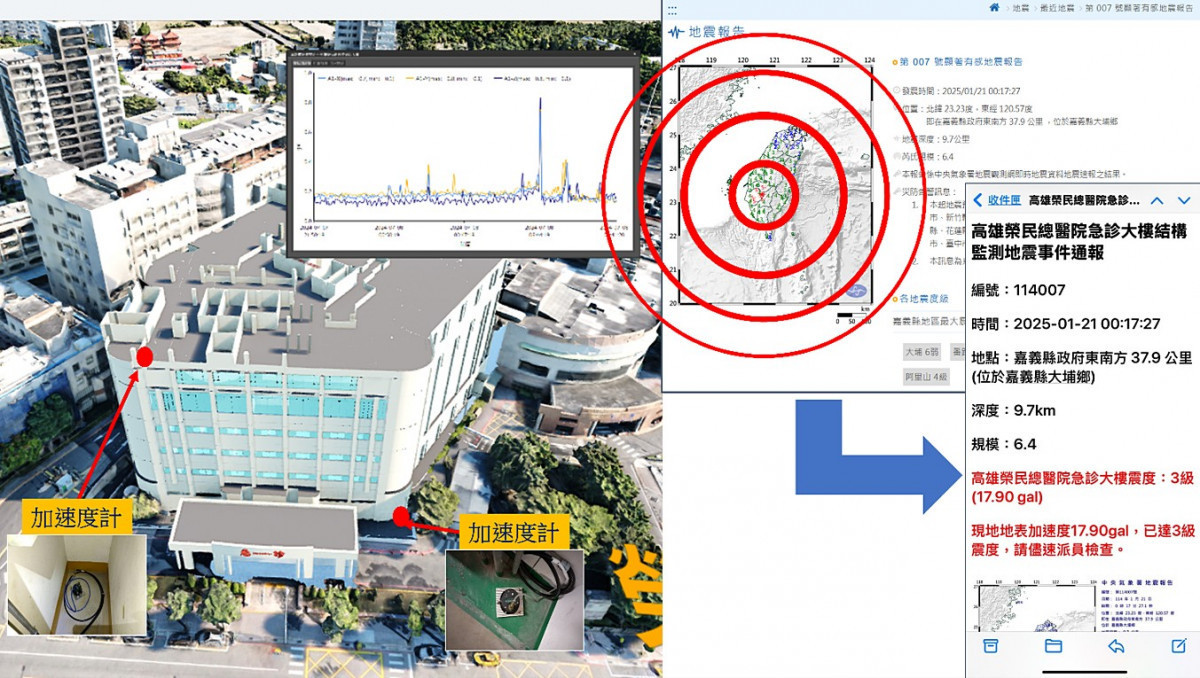 （圖／高雄市府工務局）