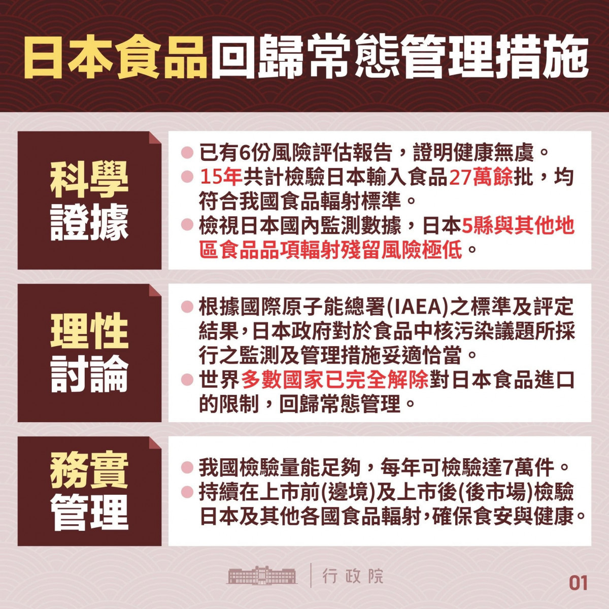 （圖／翻攝自衛福部Facebook）