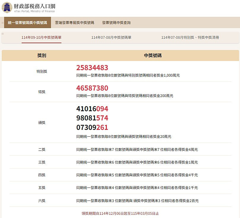 統一發票114年9月10月期中獎號碼。（圖／翻攝自財政部稅務入口網）