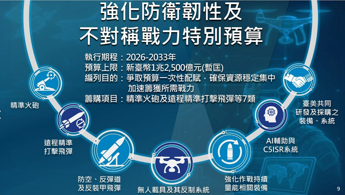 (圖/行政院新聞傳播處)
