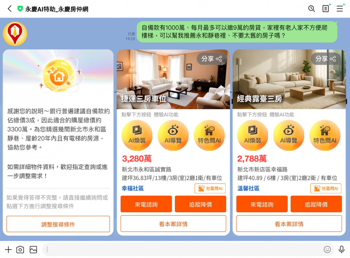 實測「永慶AI特助」找房問AI功能,民眾不用提供精準找房條件,AI也能從海量房源中推薦最速配物件。示意圖/永慶房屋提供