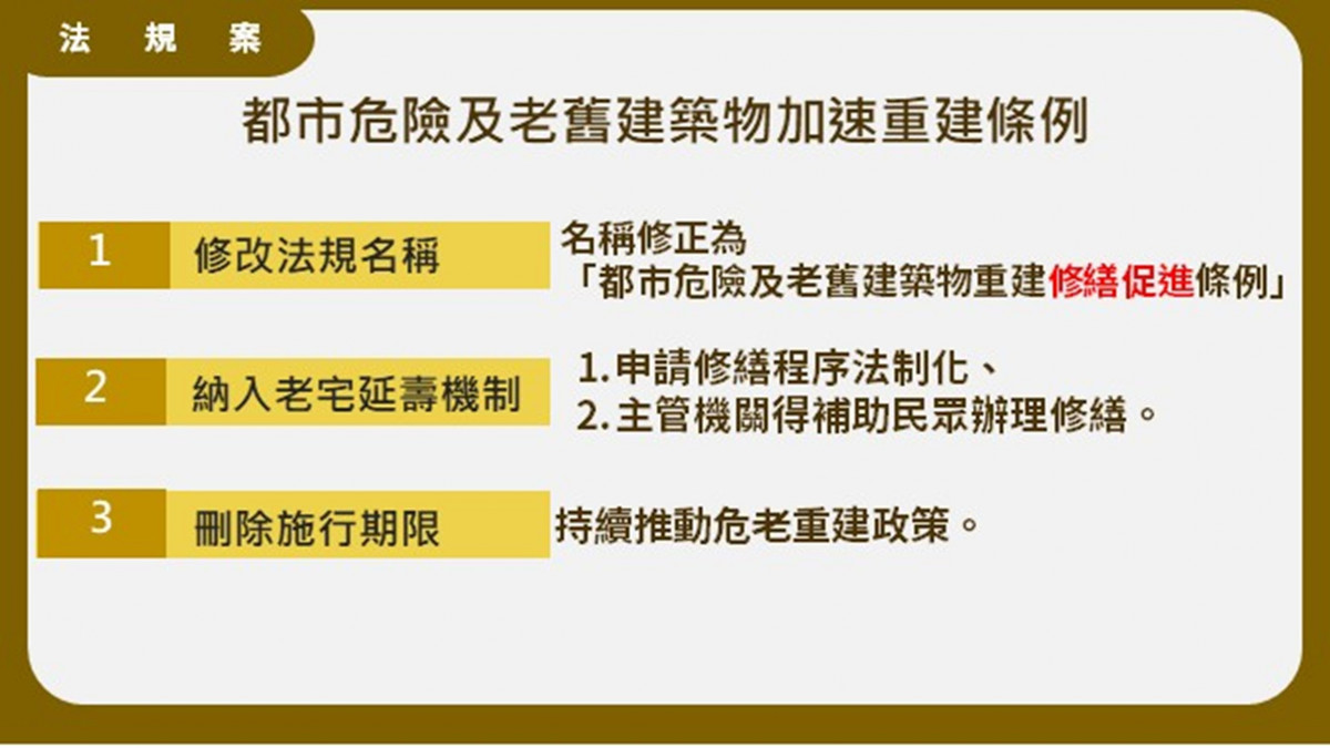 (圖/行政院內政部國土管理署)