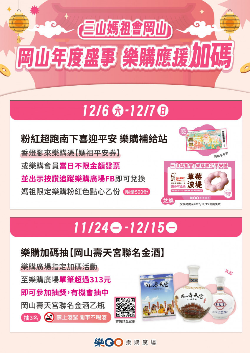 （圖／高雄市府經發局）