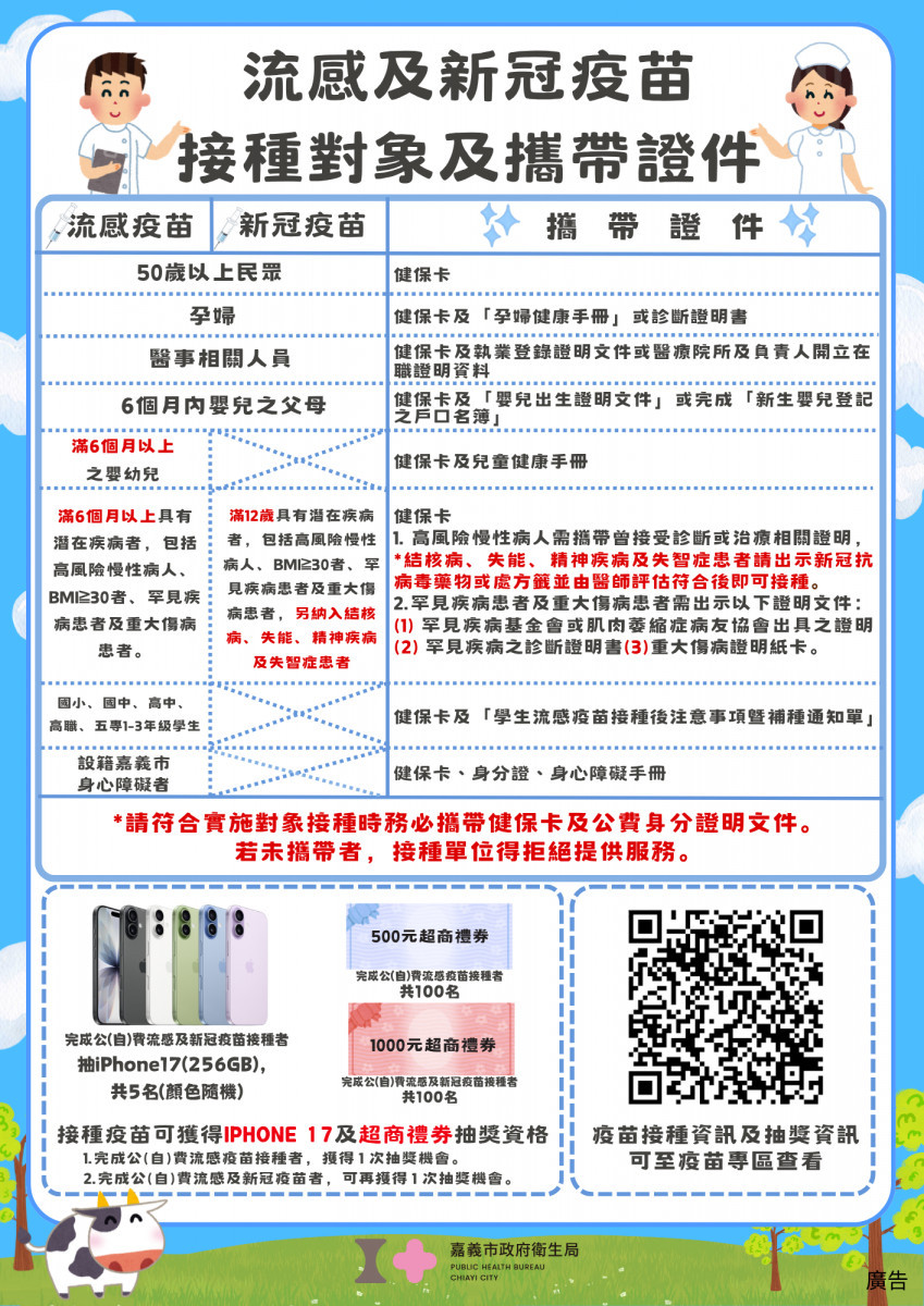 嘉義市將於12月6日增設2場接種站，呼籲高風險族群應儘速完成接種／嘉義市府提供