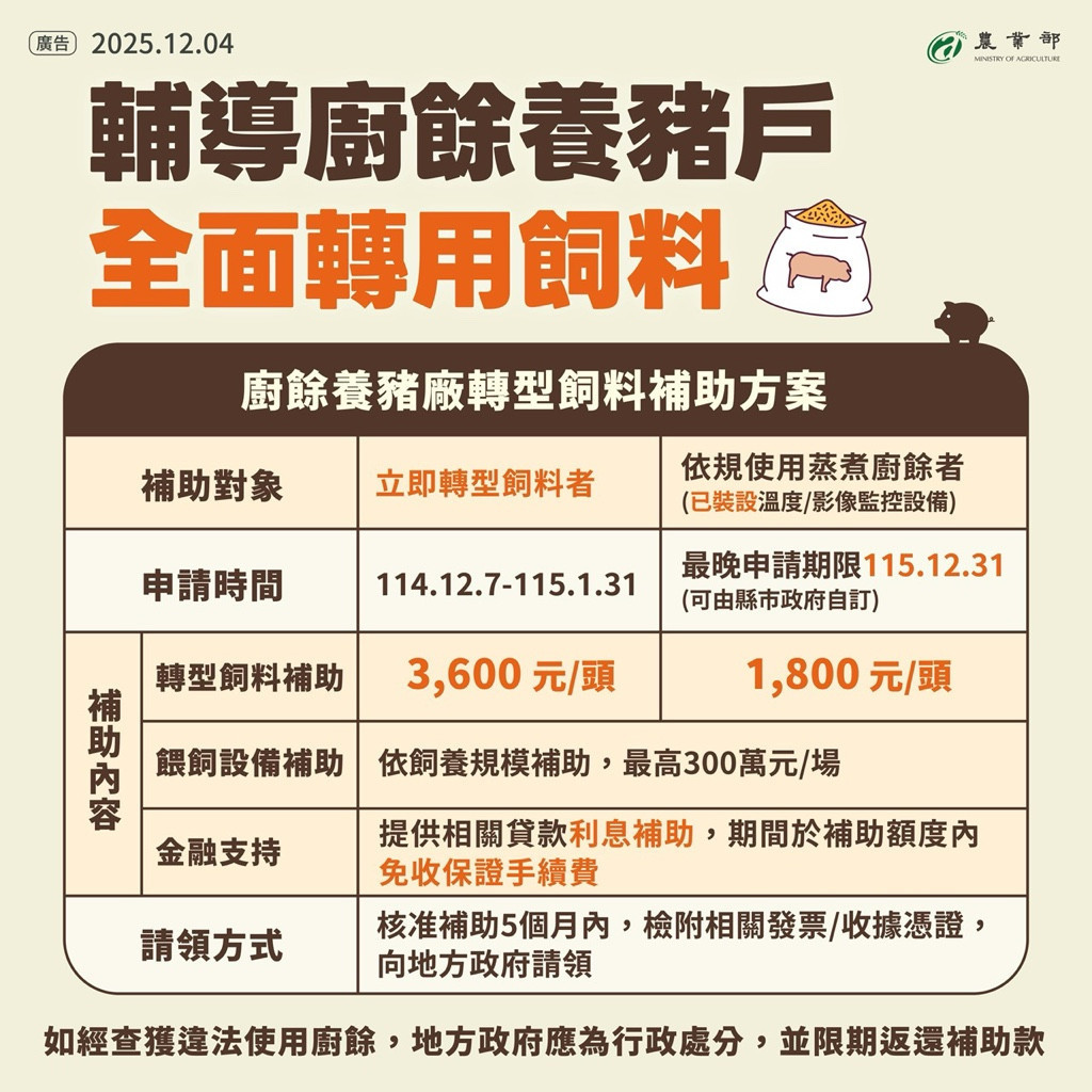 （圖／行政院農業部）