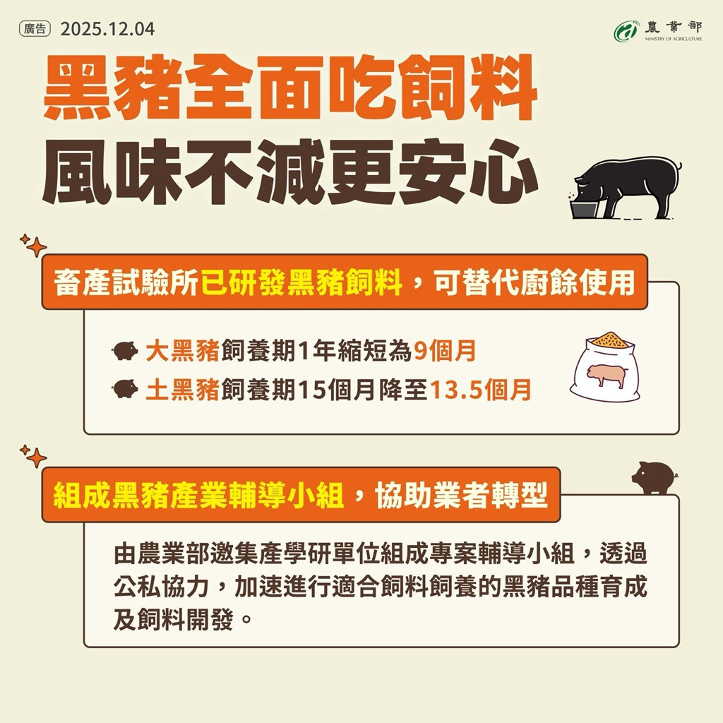 （圖／行政院農業部）