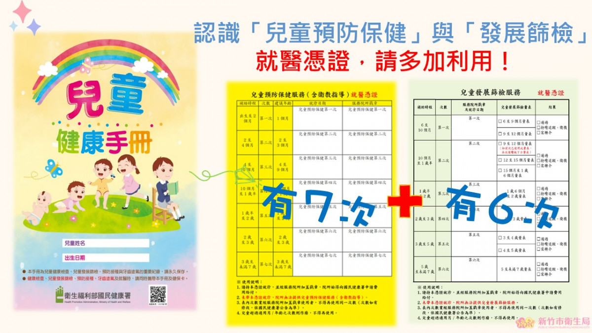 竹市強化兒童發展篩檢　把握黃金治療期守護孩童