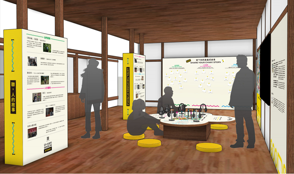 320+1嘉義市城市博覽會《嘉私選物》展區亮點正式公開/嘉義市府提供