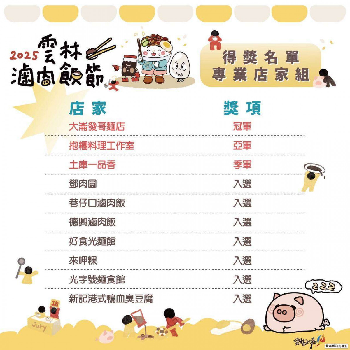 專業店家組得獎名單/翻攝照片