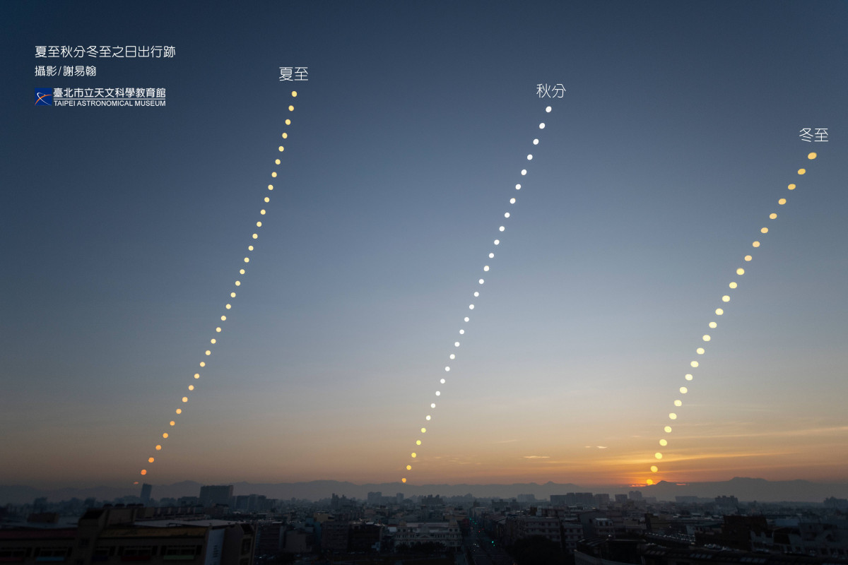 （圖／臺北天文館提供）