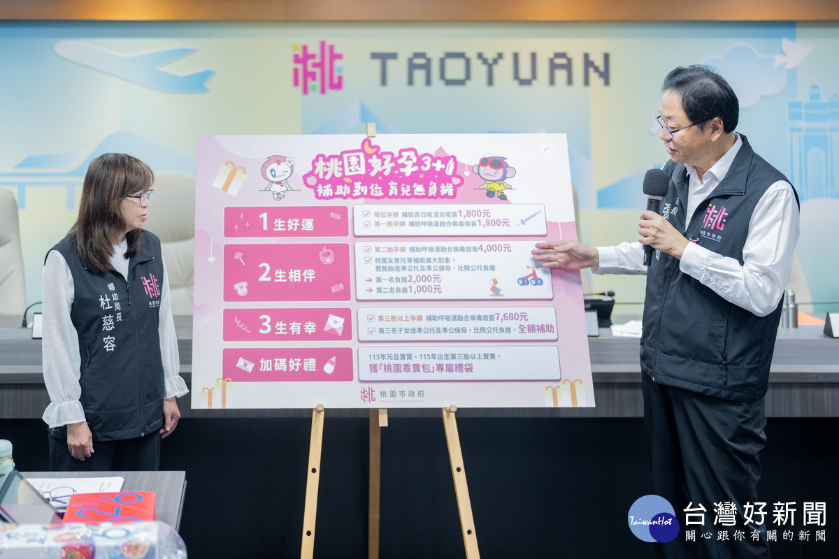 桃園市長張善政大力宣傳「桃園好孕3+1補助到位 育兒無負擔」福利政策。