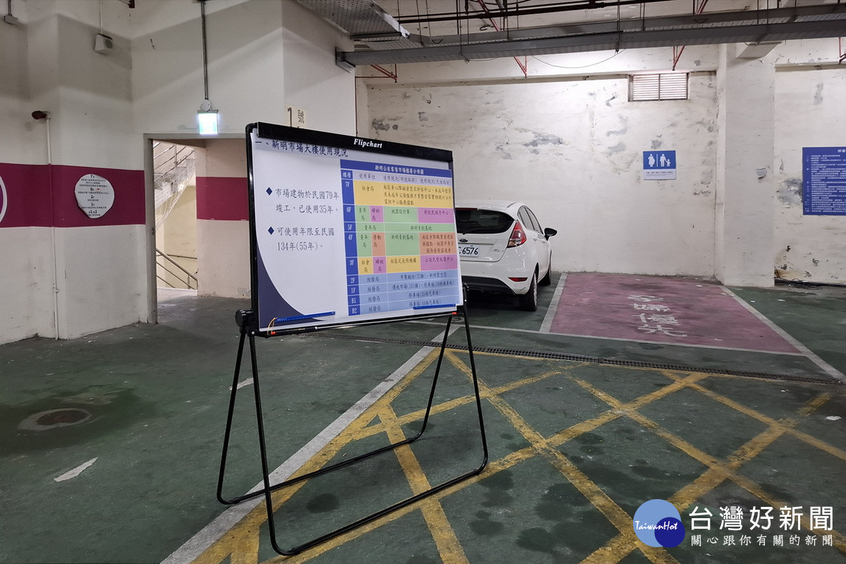 2處指標性複合型社會住宅　中壢新明市場、平鎮游泳池活化轉型規畫案招標中