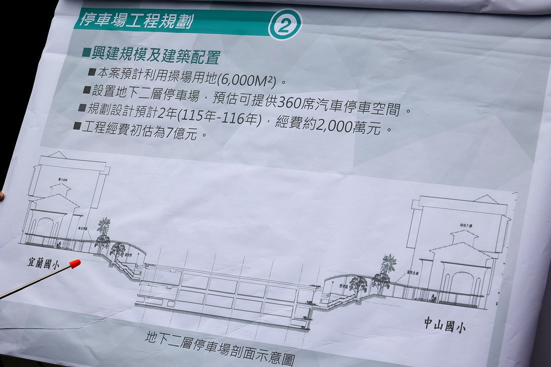 (圖/宜蘭縣府交通處)