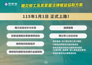 嘉義縣府勞青處將與勞動部共同協助推動「職災勞工及家屬法律權益協助方案」／嘉義縣府提供