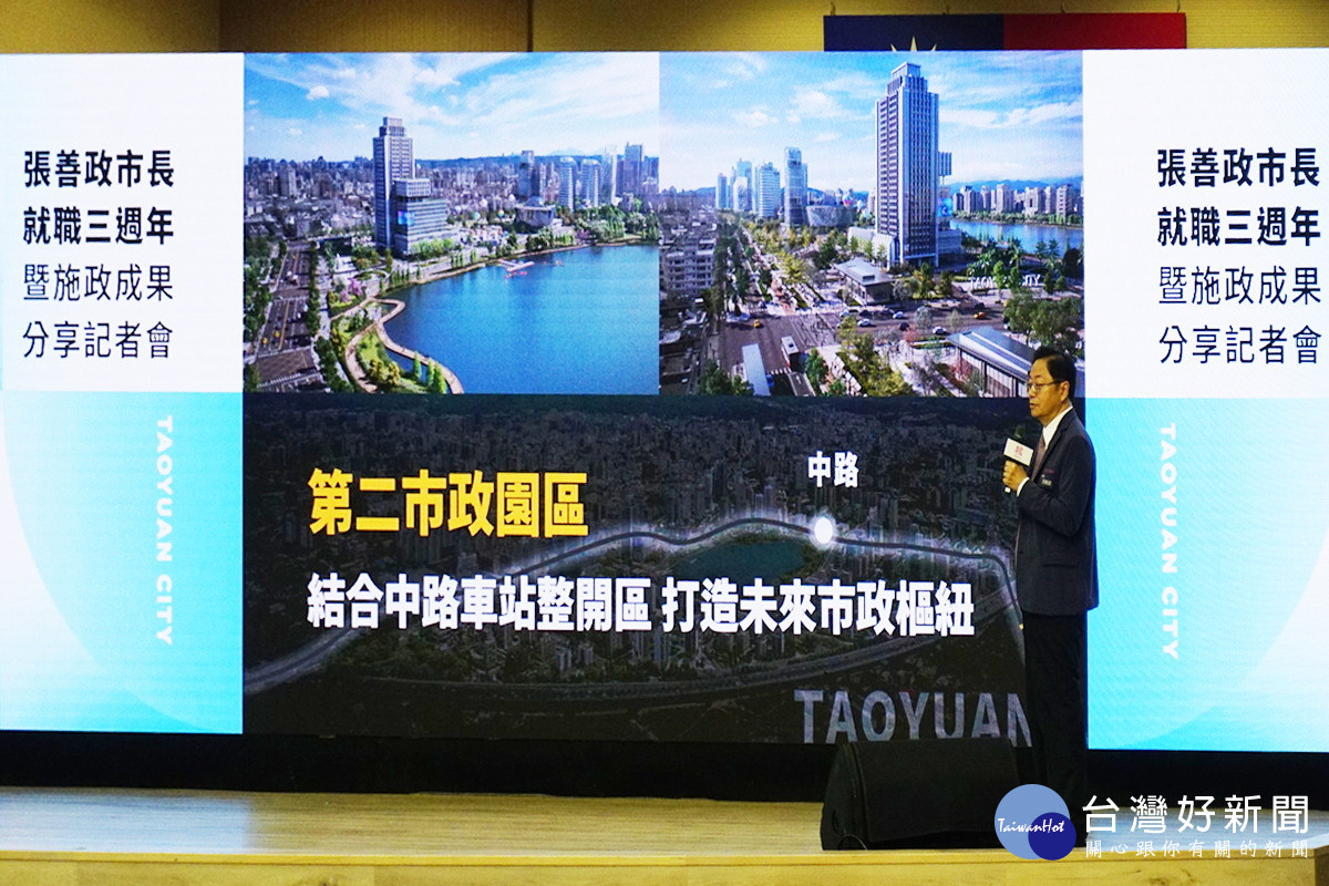 桃園市長張善政於就職三周年記者會中宣布，第二市政園區結合中路重劃區打造未來城市核心。