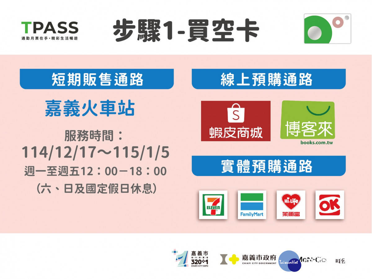 嘉嘉南月票方案民眾選購方案步驟說明／嘉義市府提供