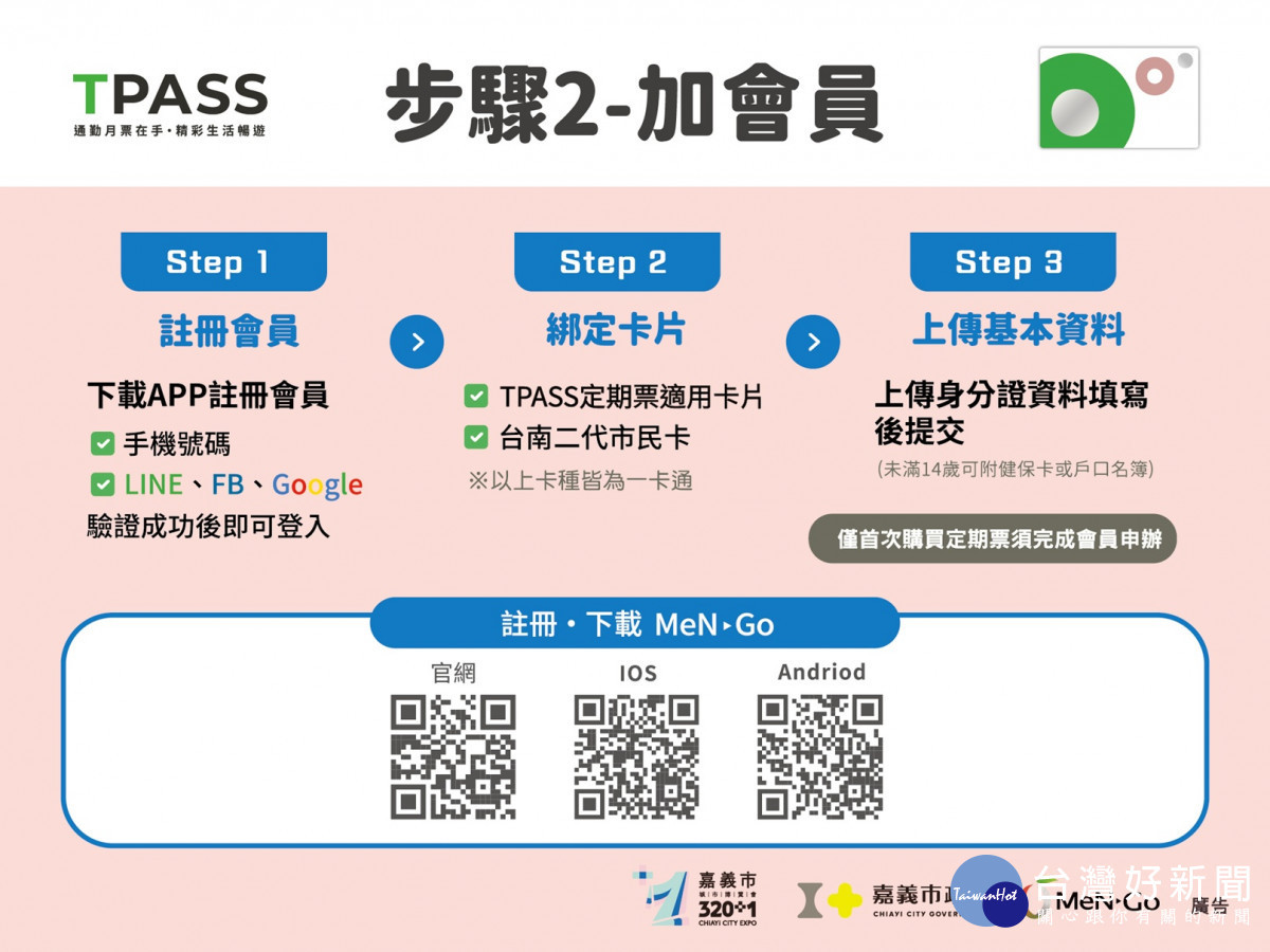 嘉嘉南月票方案民眾選購方案步驟說明／嘉義市府提供