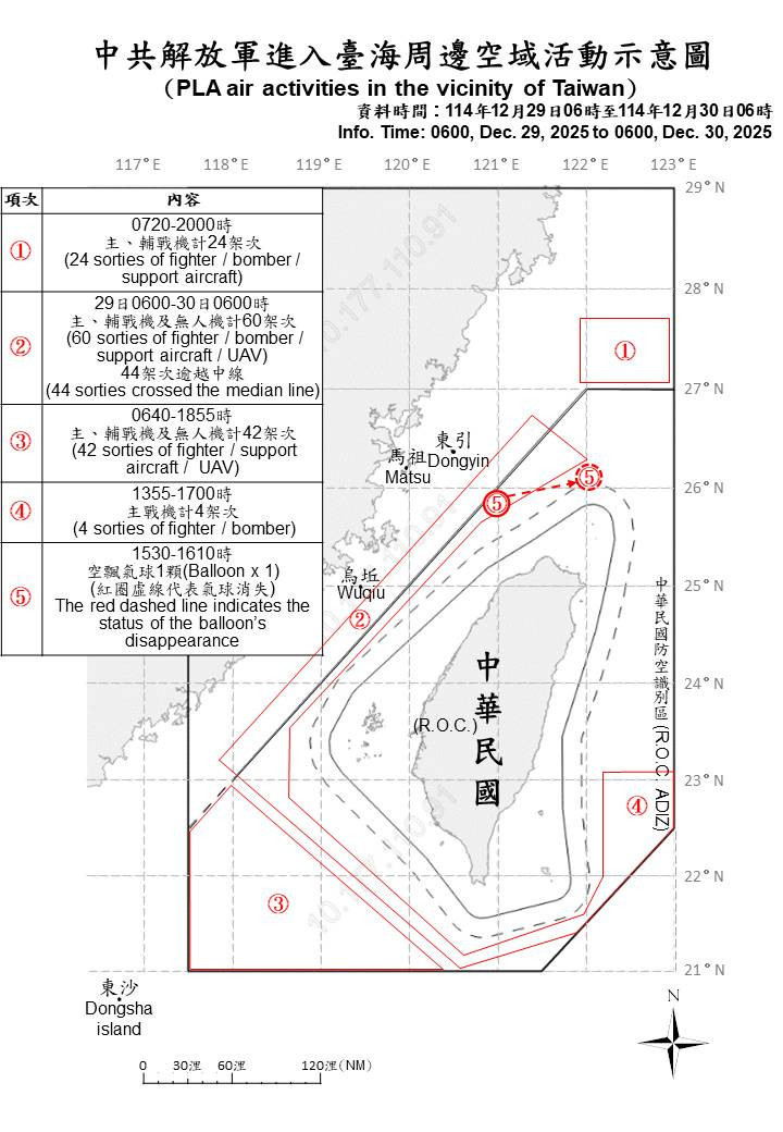(圖/國防部提供)