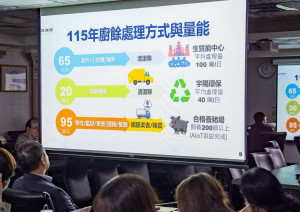 環保局簡報。