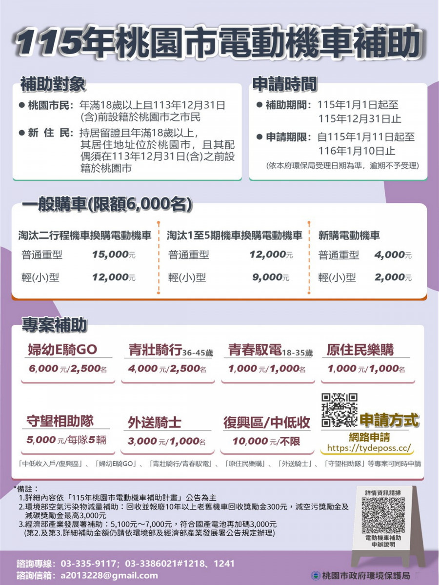 桃園市115年電動機車補助宣導單。