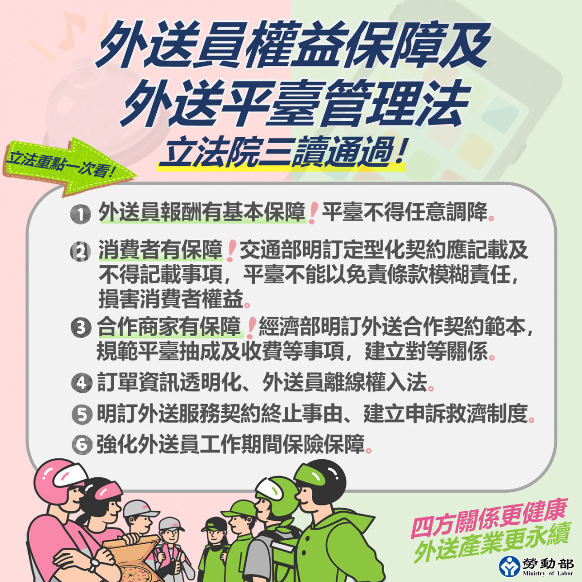 (圖/行政院勞動部)