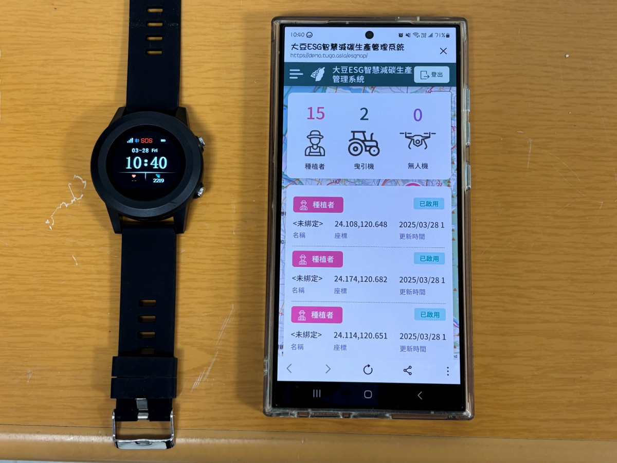大豆智農聯盟導入智慧手環與AED訓練系統,建構即時通報與關懷機制