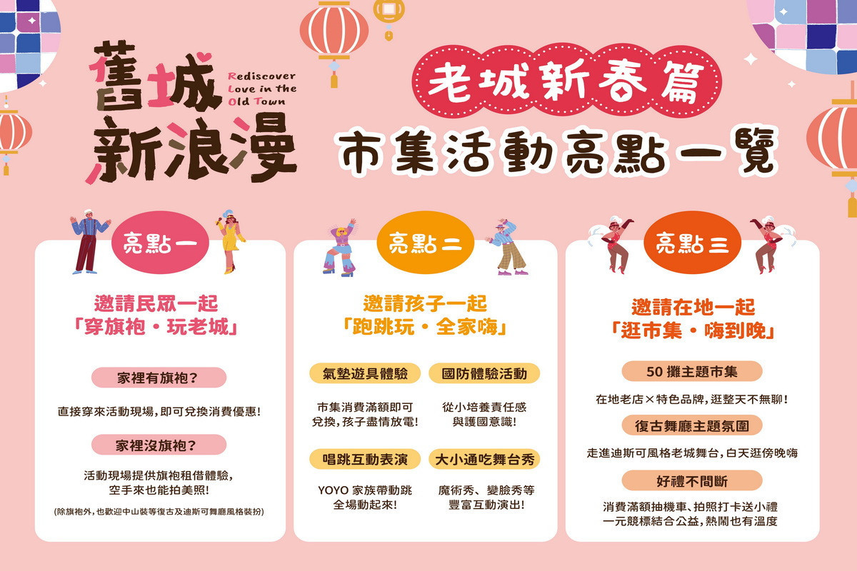 「買年貨來桃園」桃園新春系列活動亮點。