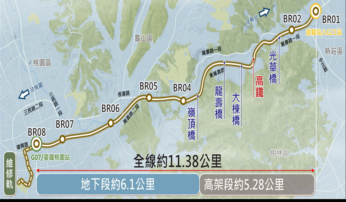 桃園捷運棕線路線圖-1。<br />