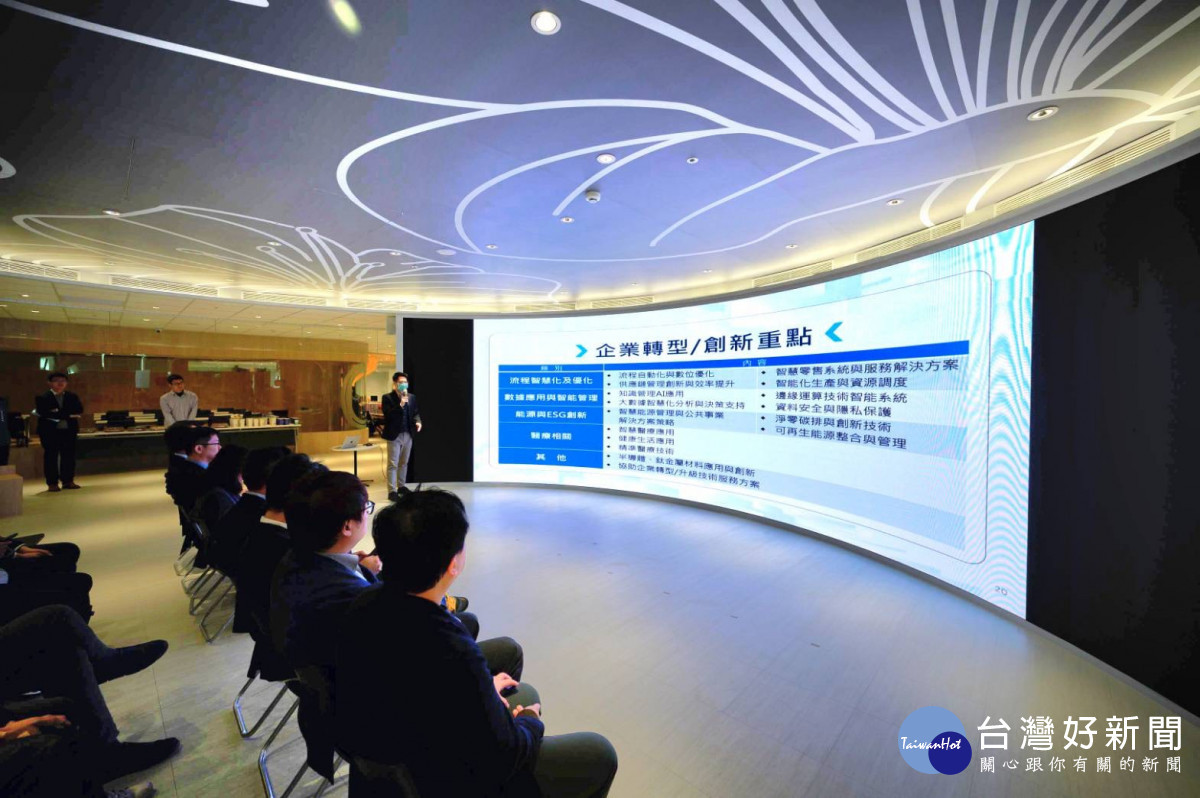 介紹加速器協助企業轉型目標與重點。