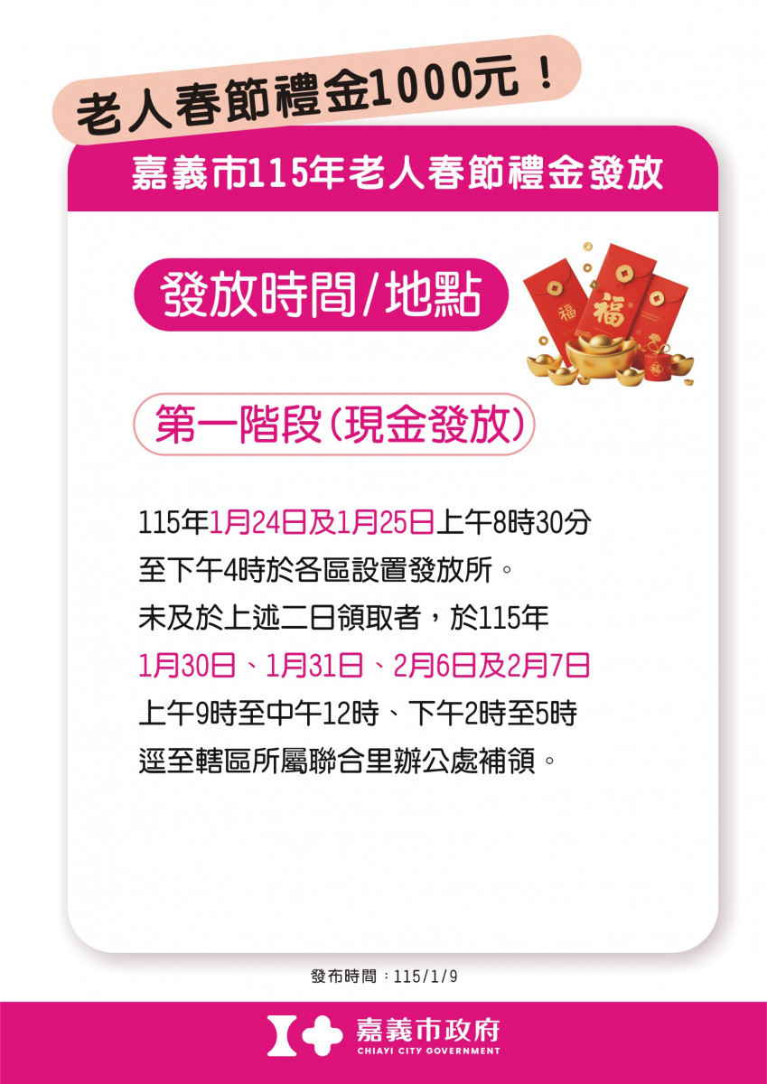 嘉義市府將於春節(農曆一月一日)前對年滿65歲以上市民，發放老人春節禮金／嘉義市府提供
