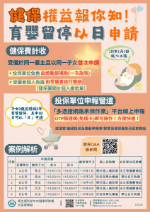 健保權益報你知，育嬰留停以日申請。