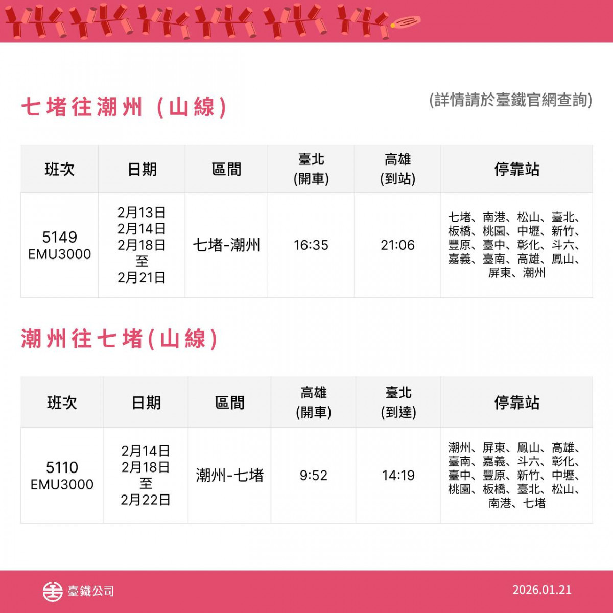 （圖／翻攝自台鐵臉書）