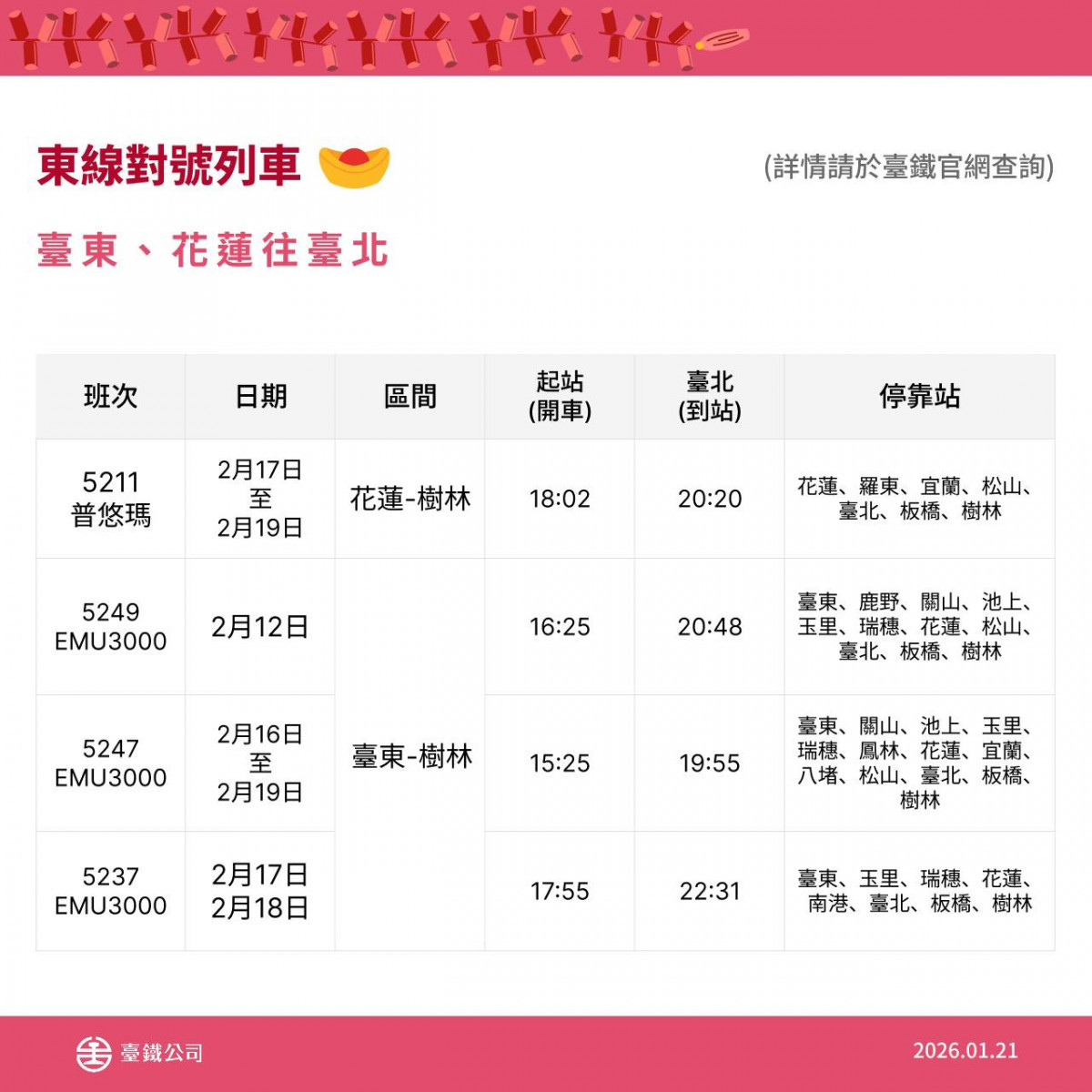 （圖／翻攝自台鐵臉書）