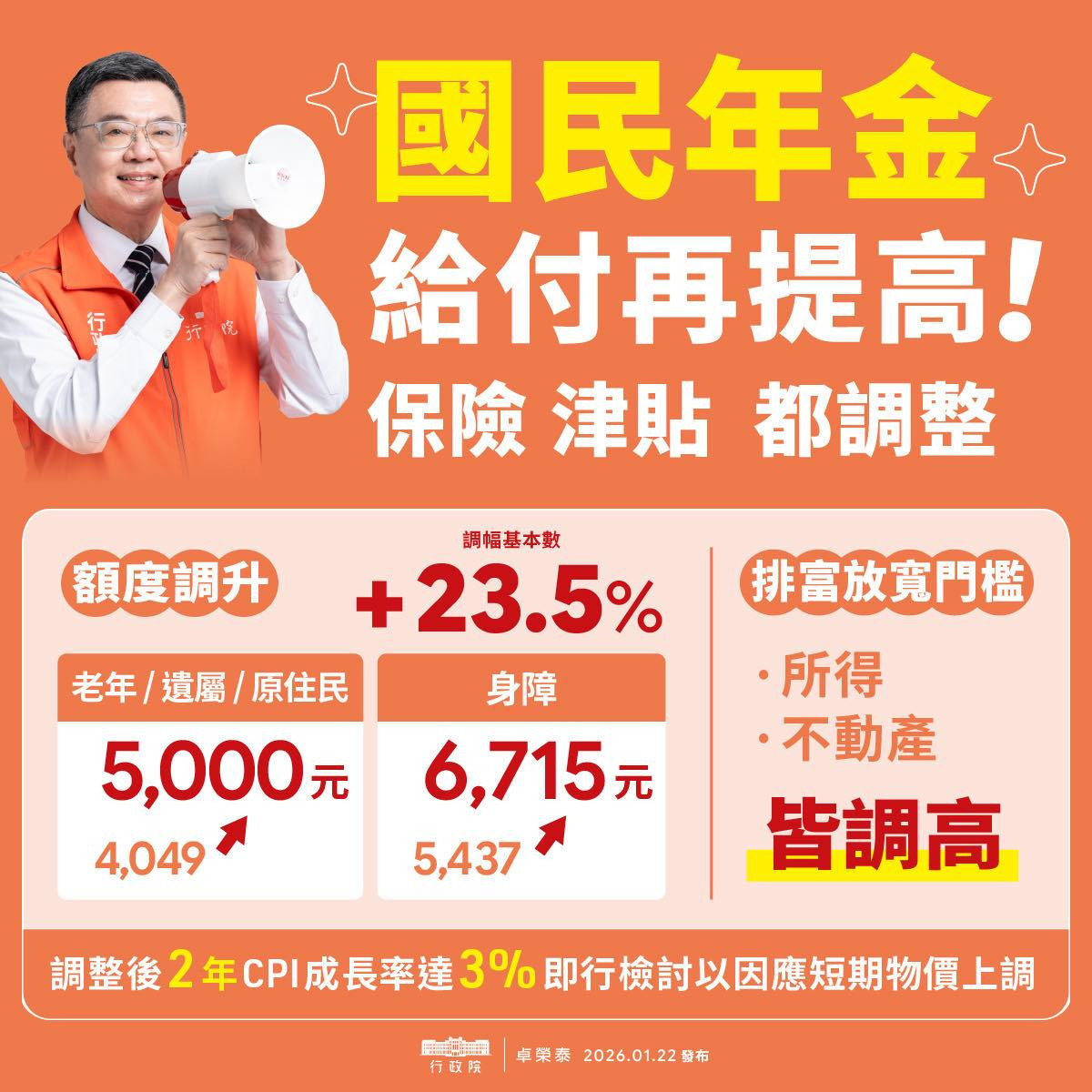 （圖／翻攝自卓榮泰Facebook）