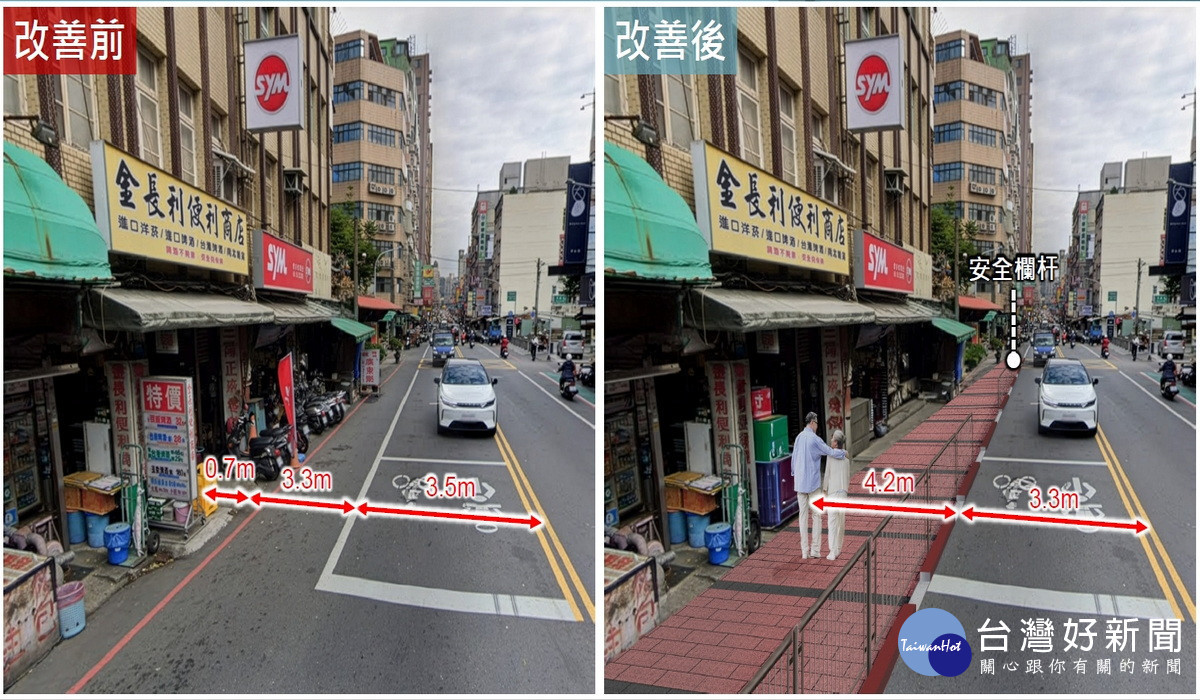 桃園區中山路改善前後對照圖。