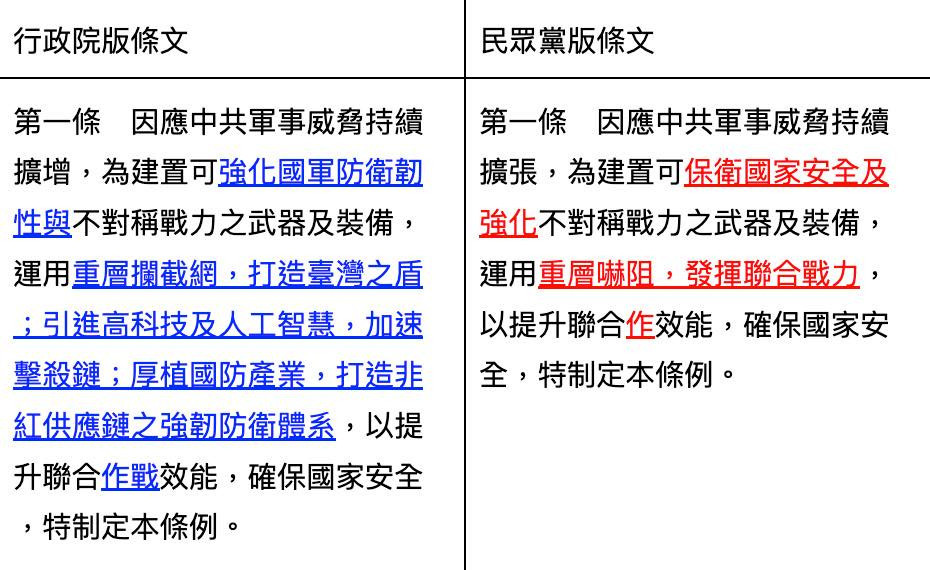 （圖／翻攝自沈伯洋Facebook）