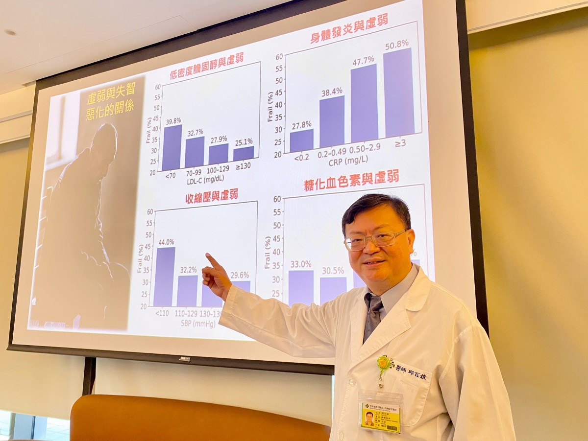 膽固醇不是越低越好，台灣大型研究示警：高齡者過低恐增失智風險。圖／記者鄧富珍攝