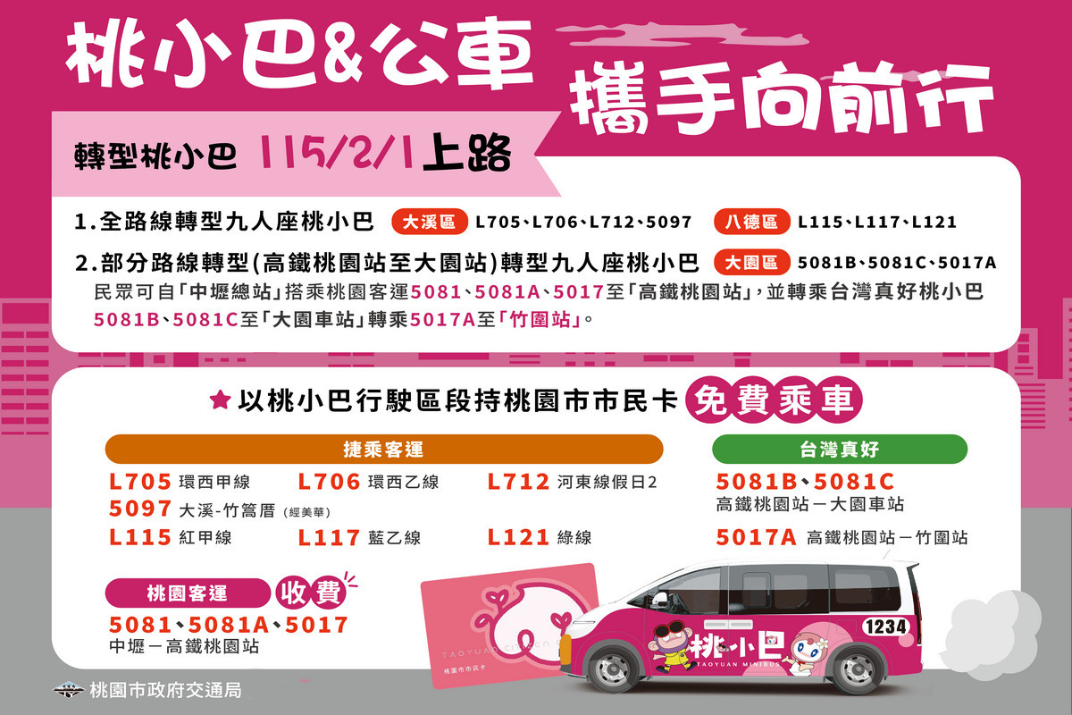市區公車轉型桃小巴上路。<br />