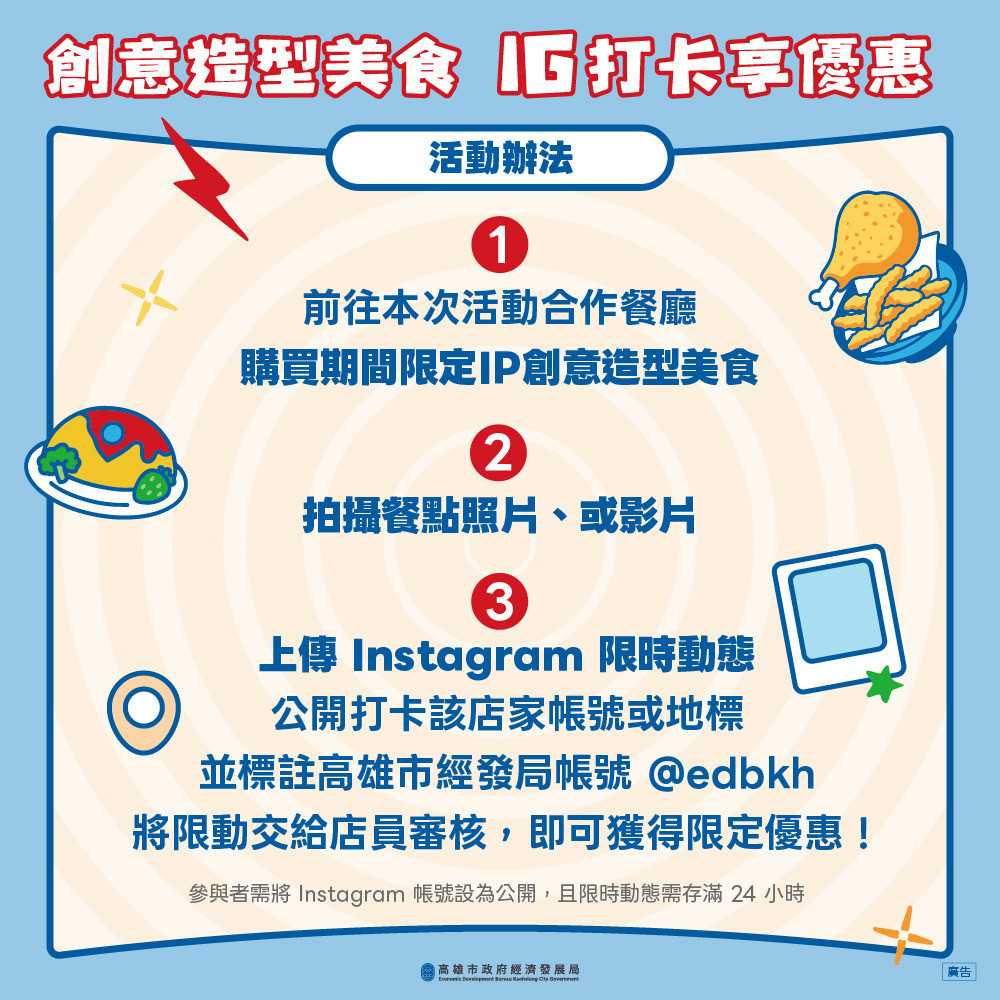 （圖／高雄市府經濟發展局）