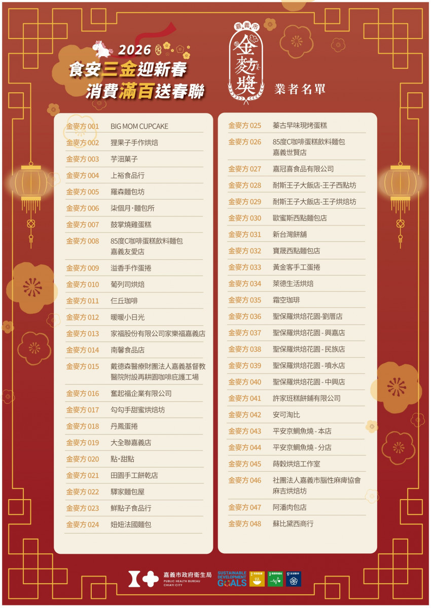 「食安三金獎」的優質店家／市府提供