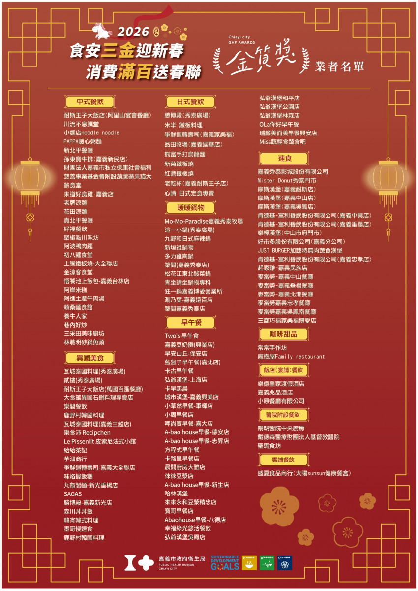 「食安三金獎」的優質店家／市府提供