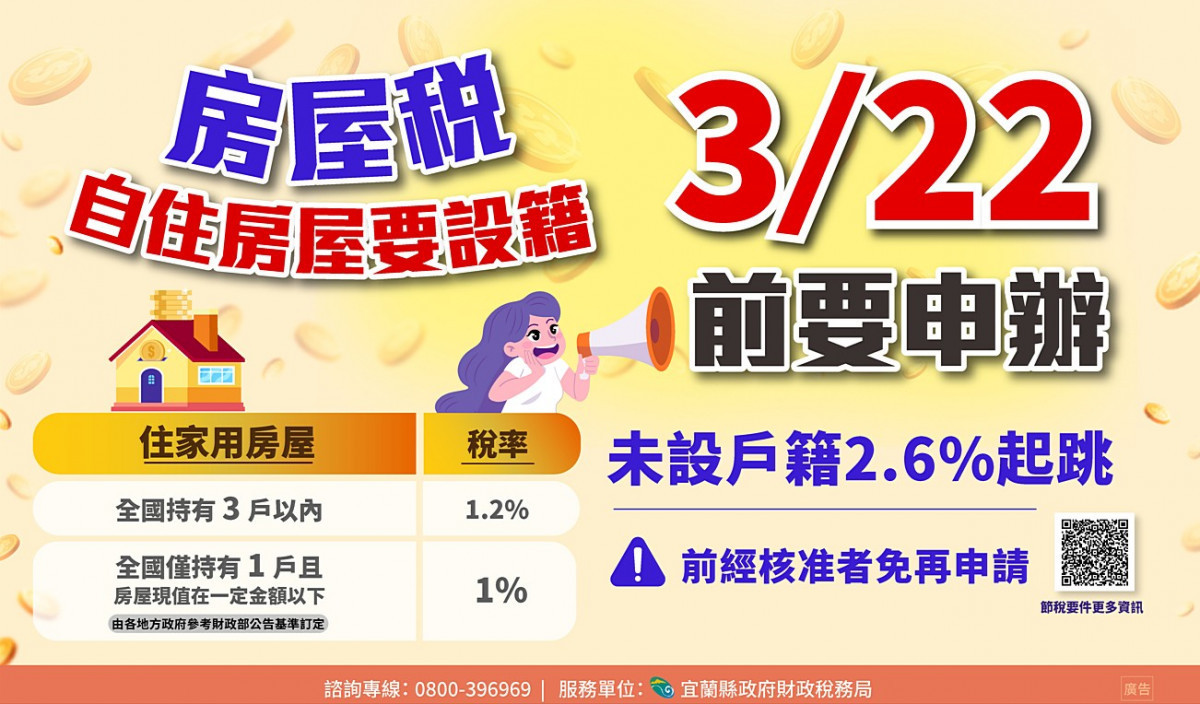 您設籍了沒？　房屋稅額差很大！