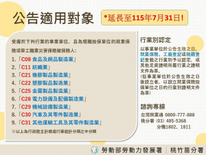 勞動部延長辦理「僱用安定措施」至115年7月31日。