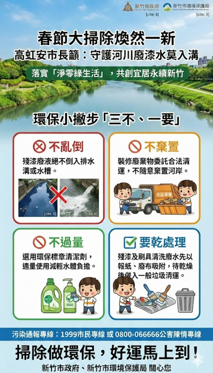 竹市推「三不、一要」環保小撇步　共同守護水環境