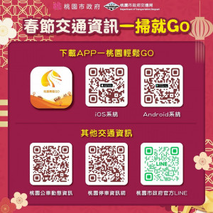 春節懶人包-交通資訊。