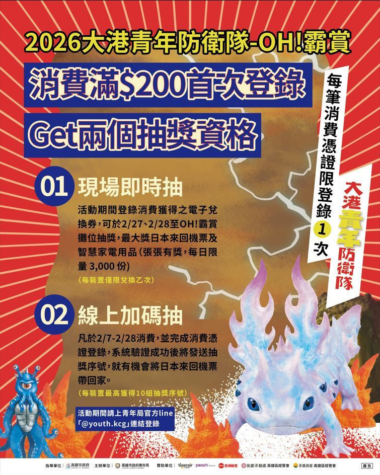 （圖／高雄市政府青年局）