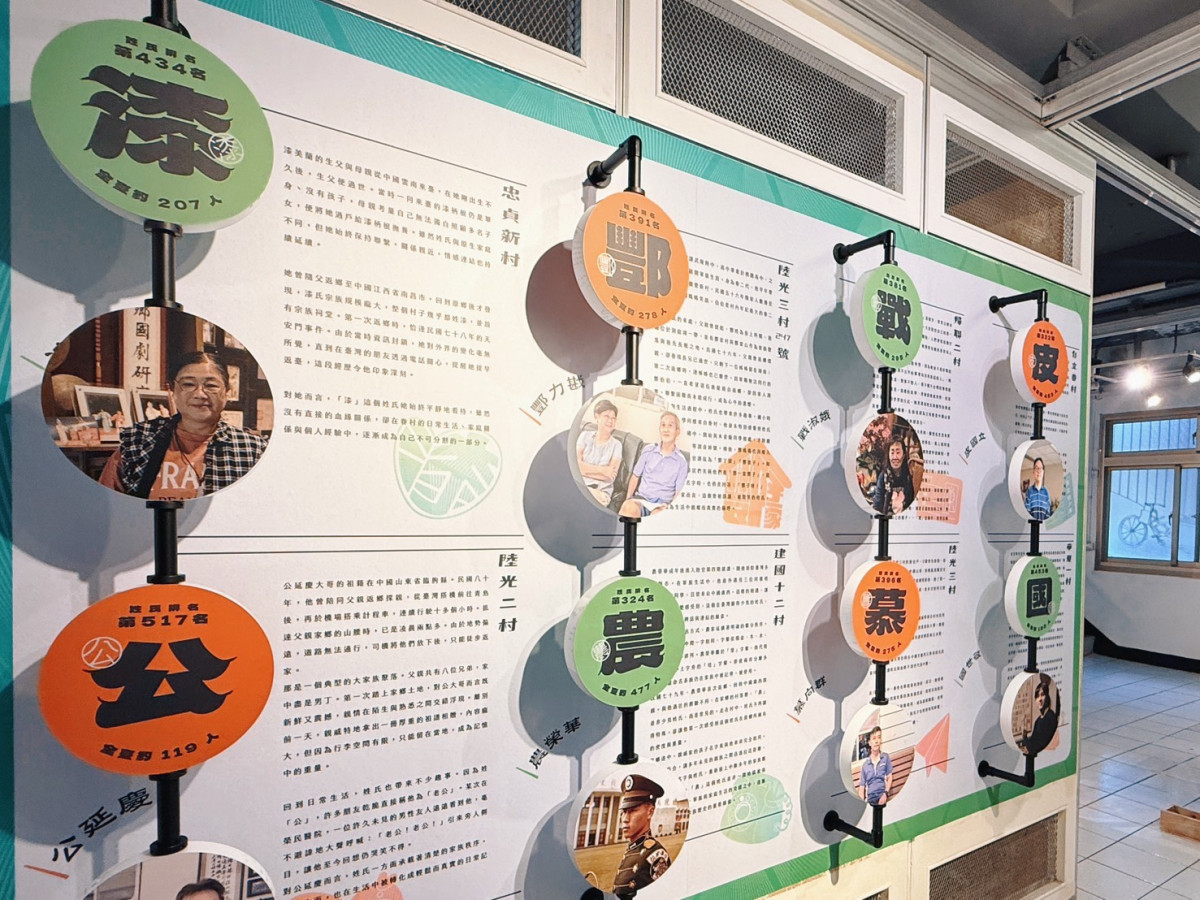 特展《龜山姓氏資料庫》從故事館中的門牌出發，透過調查研究，整理出特殊姓氏以及姓氏所帶來的趣事。