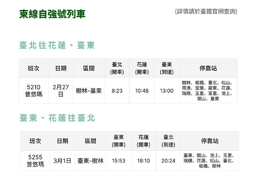 （圖／台鐵公司提供）
