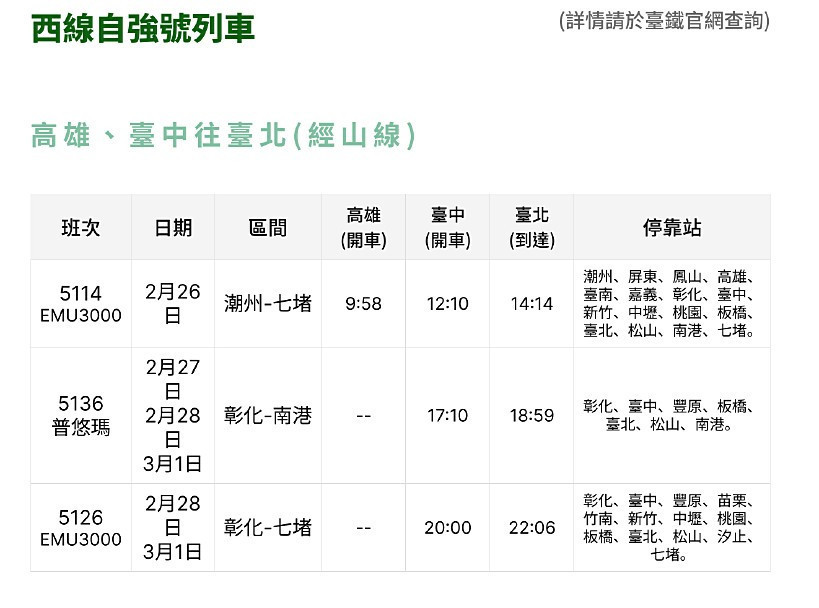 （圖／台鐵公司提供）